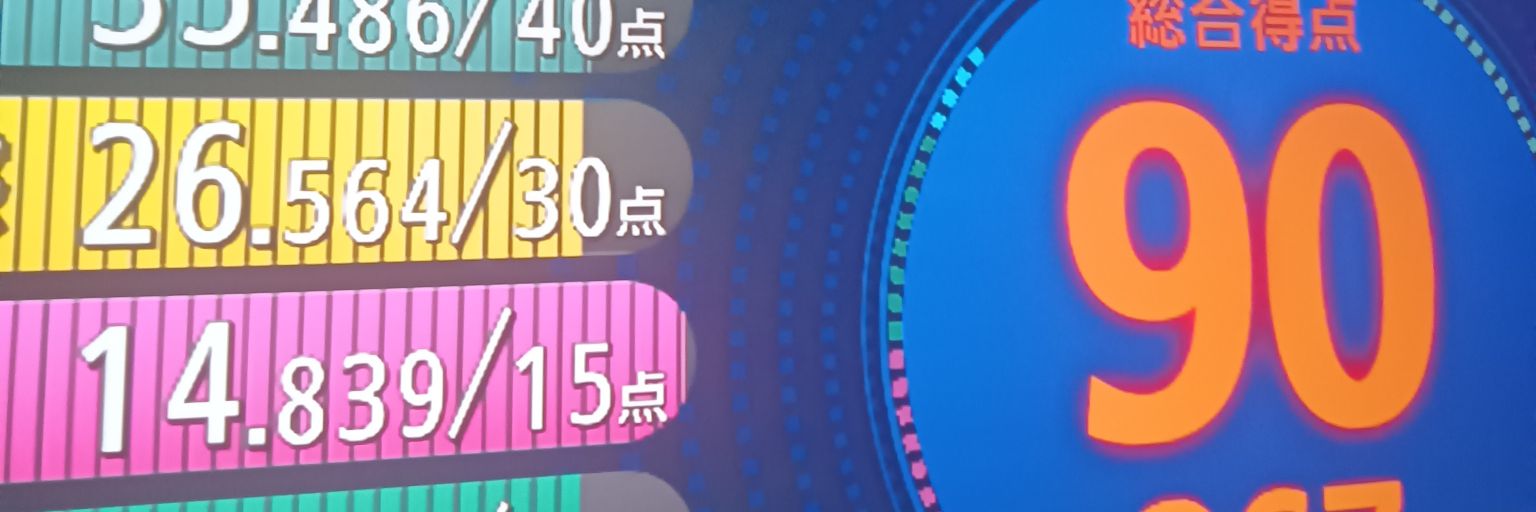 1/7　やす banner