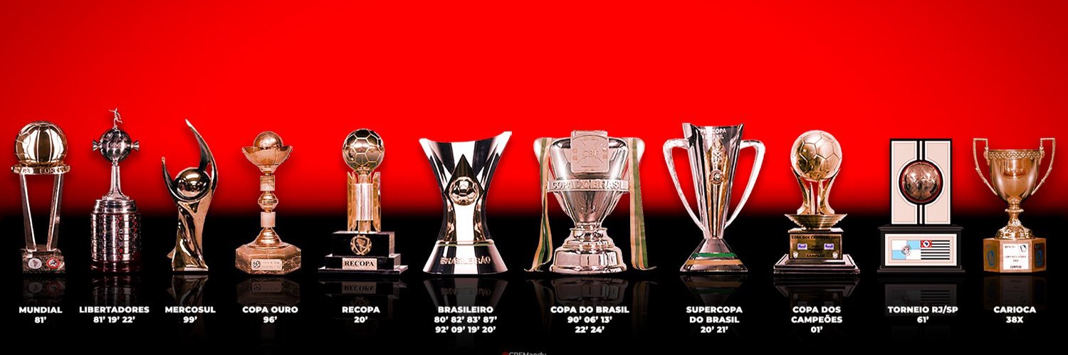 dalnerpereira's profile banner image