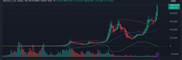OverkillTrading Profile Banner