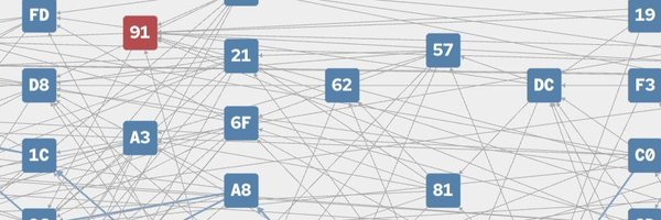 12StringCara Profile Banner