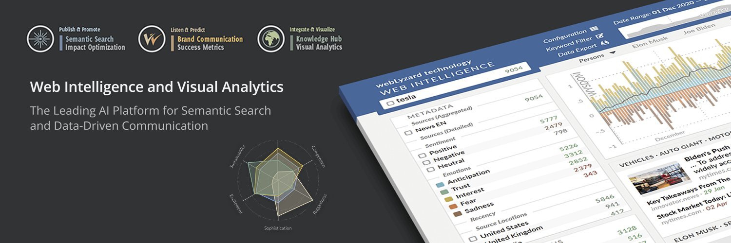 webLyzard technology banner