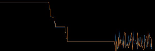 int63_t Profile Banner