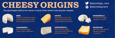 Cheese banner