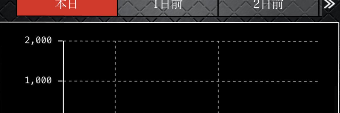 PAN3845's profile banner image