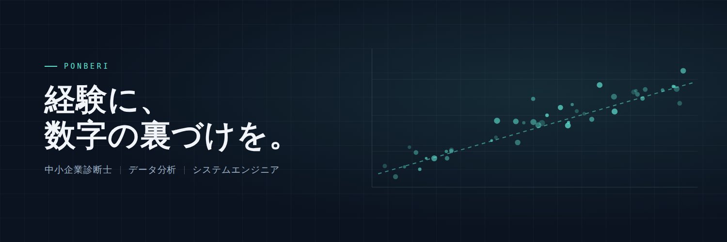 ponberi's profile banner image