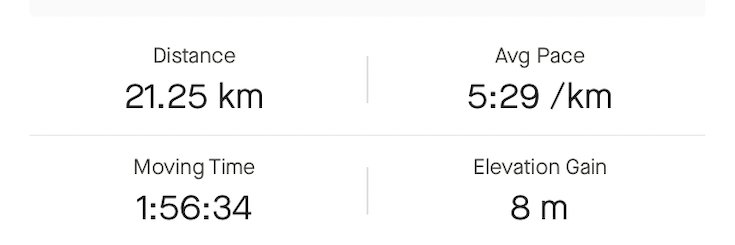 Shubham Attri banner