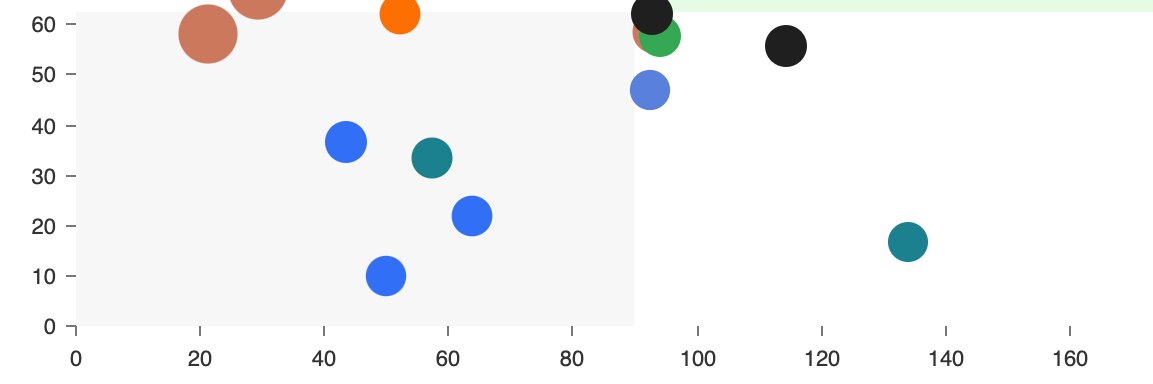 Artificial Analysis's banner