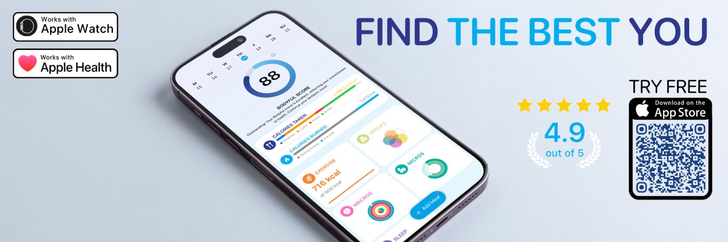 bodyfulapp's profile banner image