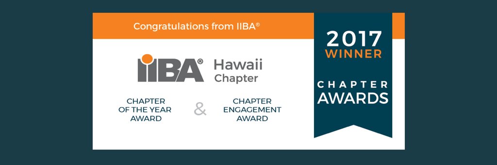iibahawaii's profile banner image