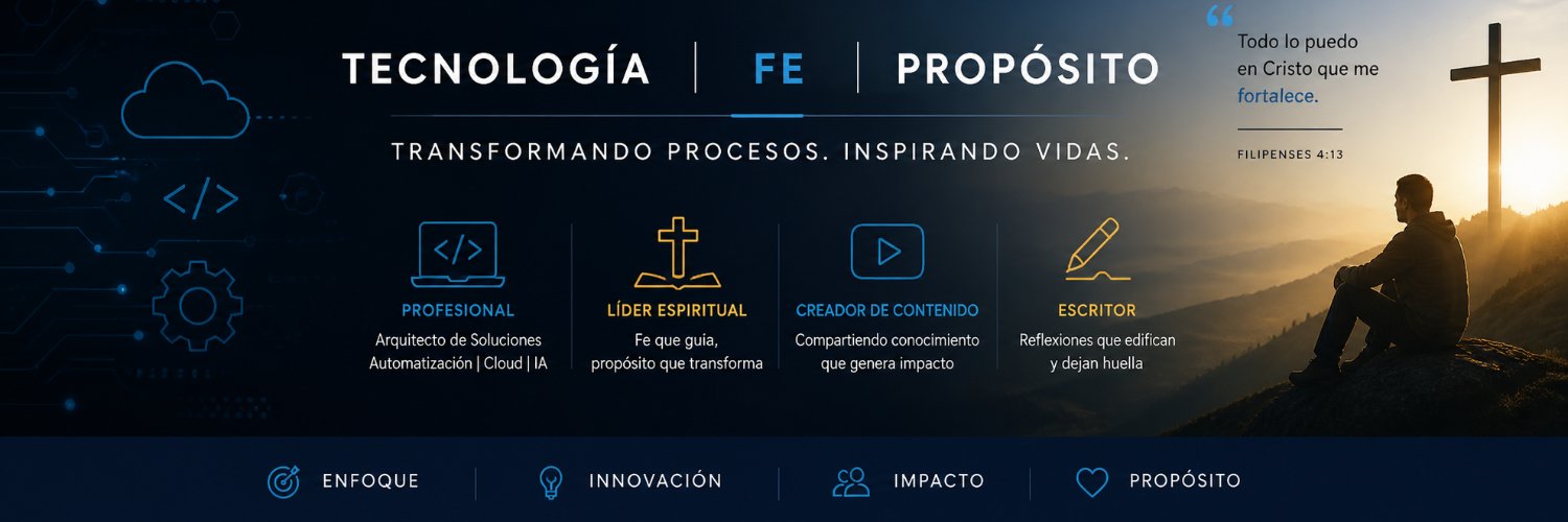 iFredyi's profile banner image