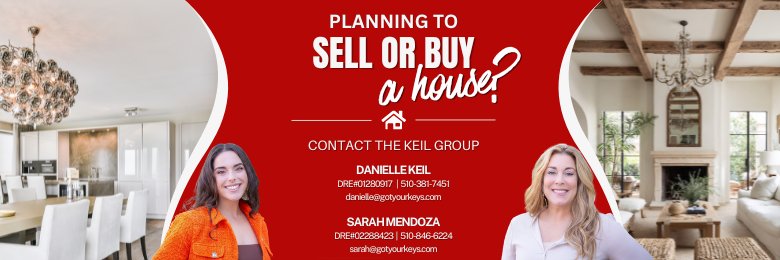 daniellekeil's profile banner image