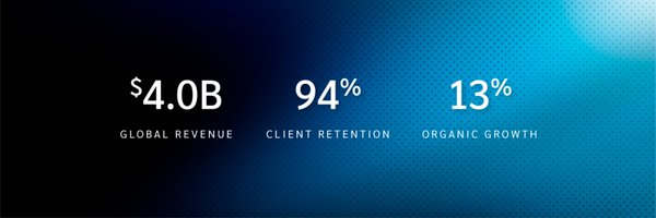 Lockton Profile Banner