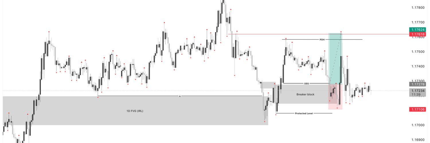 Emi Future’s (forex) banner