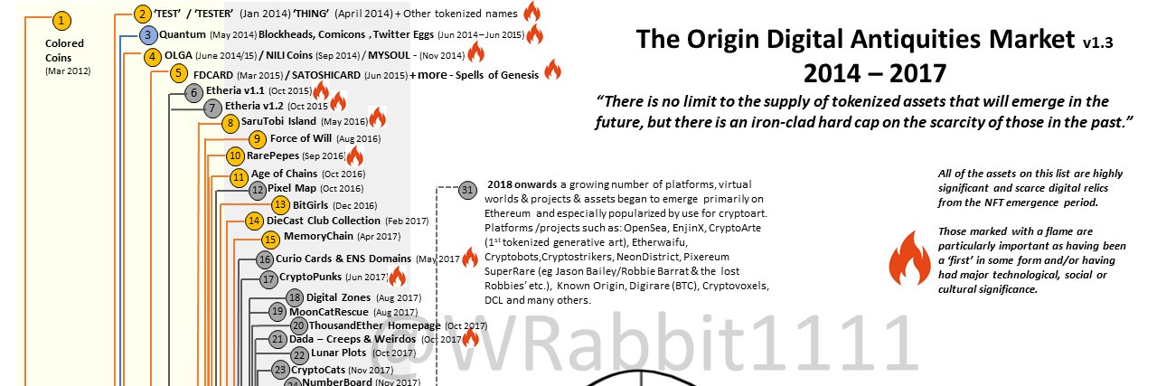 🐰WhiteRabbit1111 🇦🇺 banner