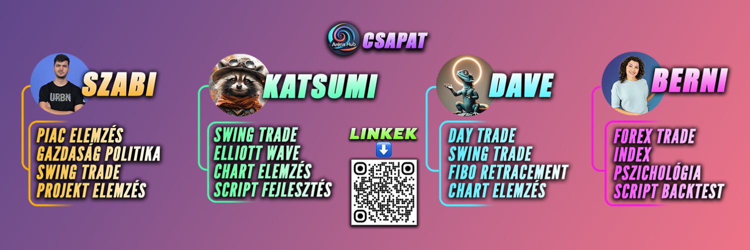 Kriptó Aréna banner