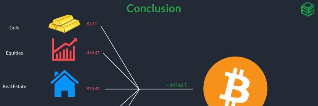 LarPar ⚡️🇮🇪 Stack Sats banner