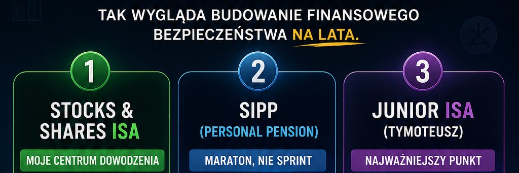 Magnat Genesis Invest 🇬🇧 banner