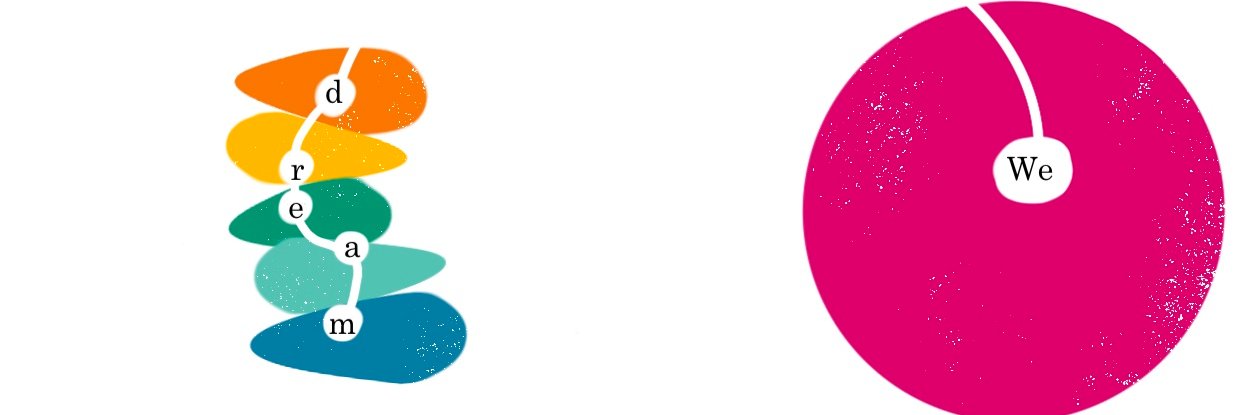 Risa Cromer @rcromer.bsky.social banner