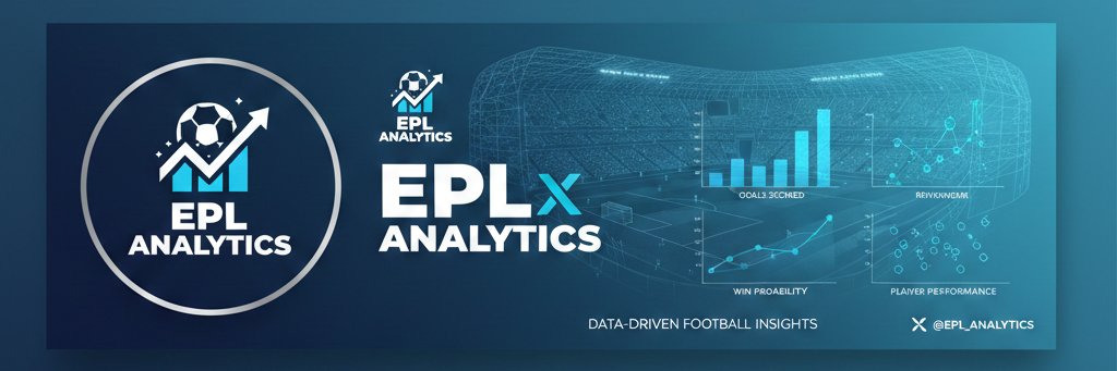 eplanalyticsxyz's profile banner image