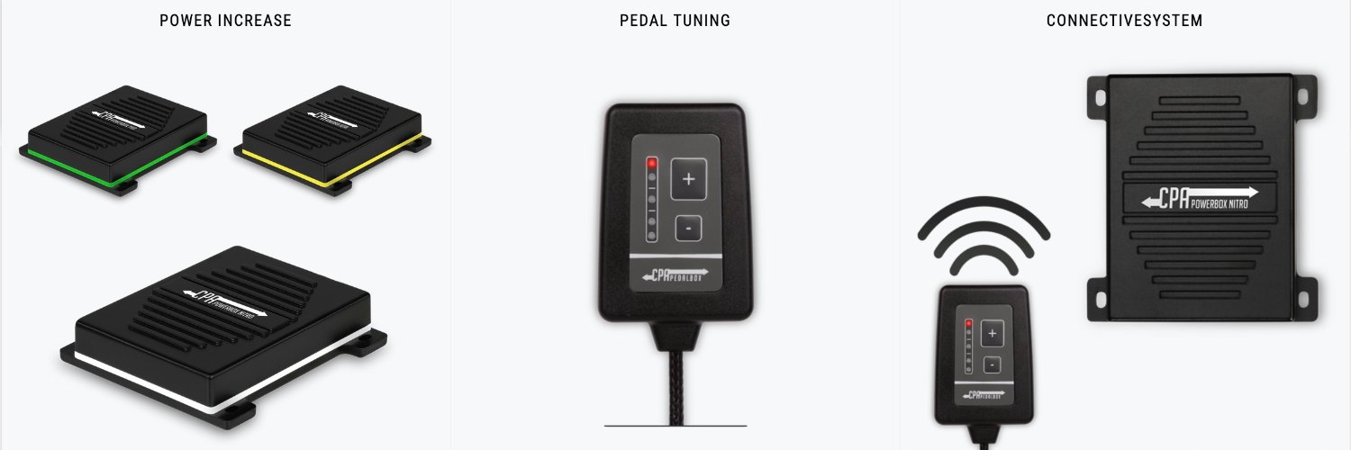 CPA Performance banner