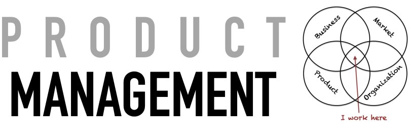 Product Management banner