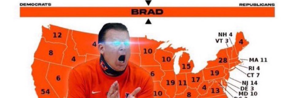 beardownftp's profile banner image