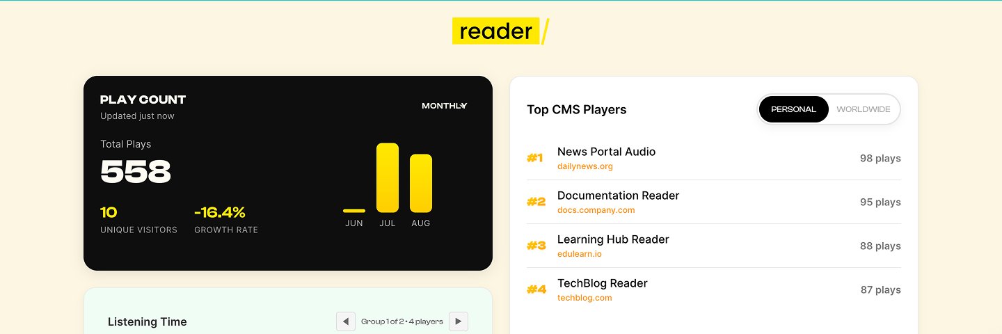 ButterReader's profile banner image
