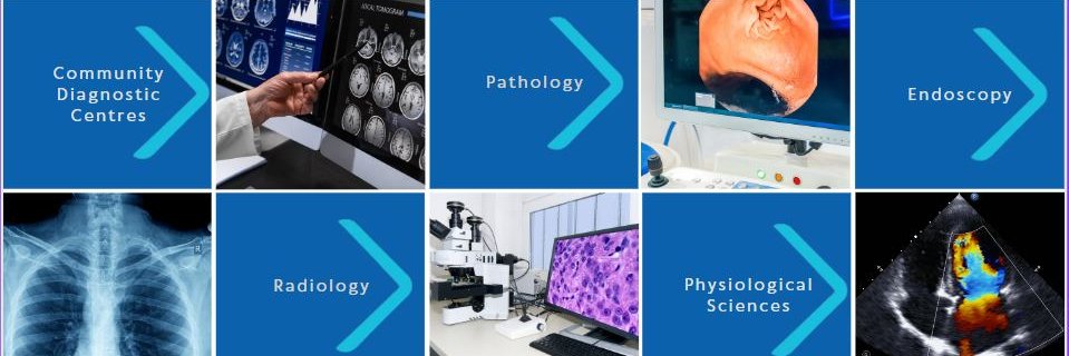 CMPCDiagnostics's profile banner image