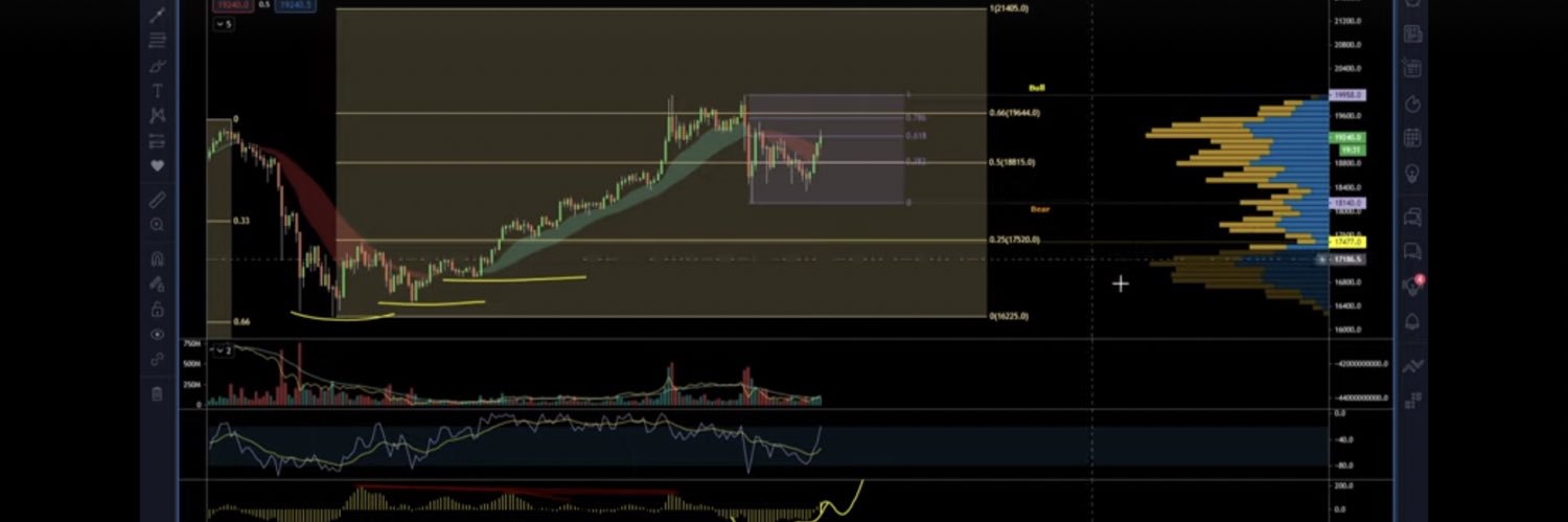 Crypto Ape GOD (Saiyan Ape) banner