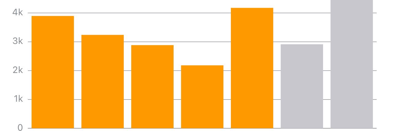 Shanmukha Meruga banner