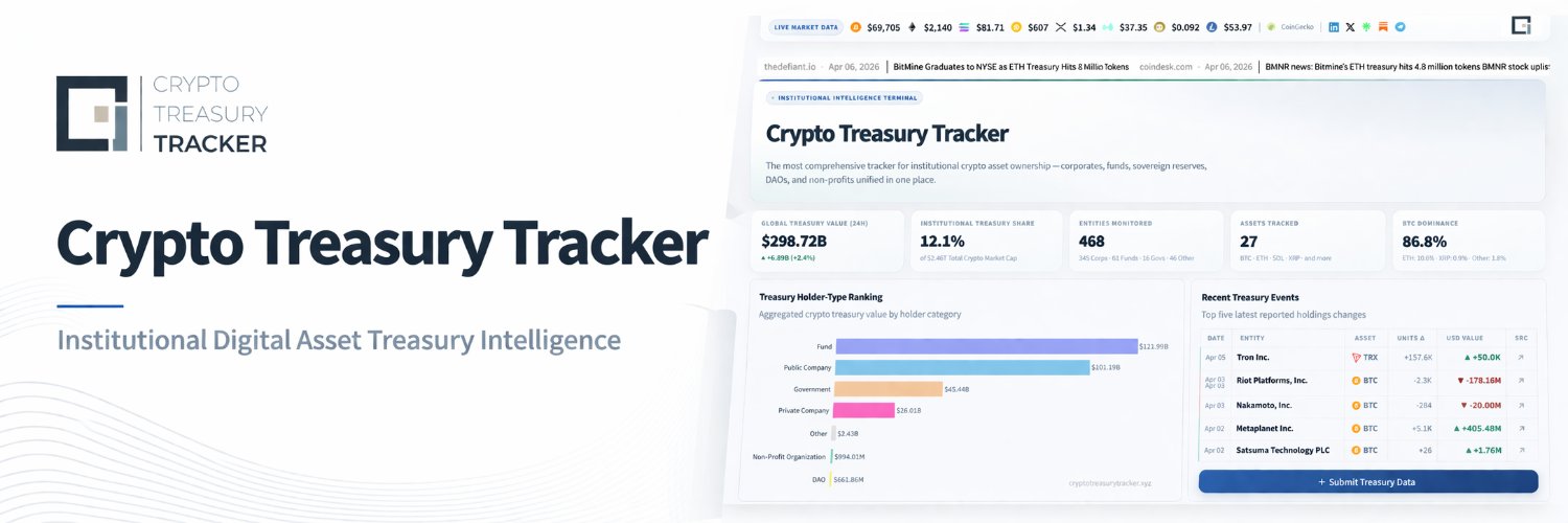 CTT | Crypto Treasury Tracker banner