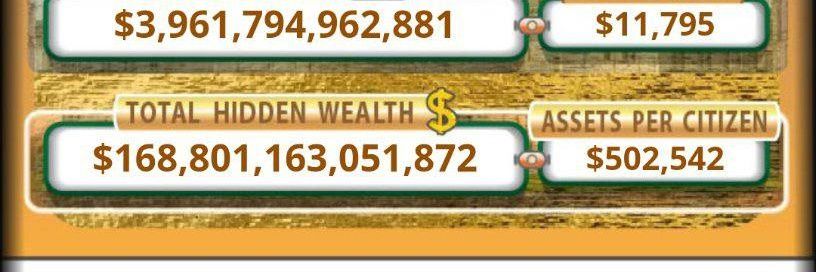 US Debt Clock's banner