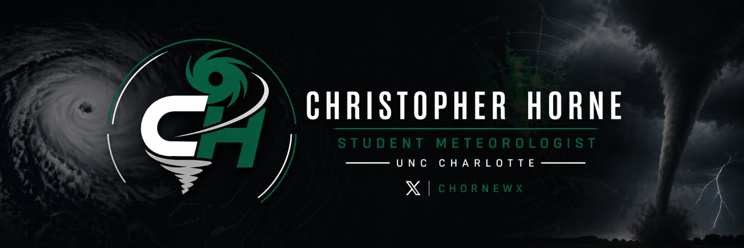 chornewx's profile banner image