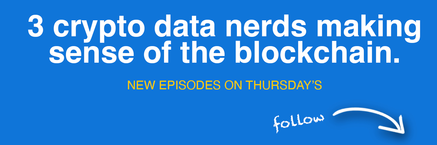 Indexed Podcast's banner