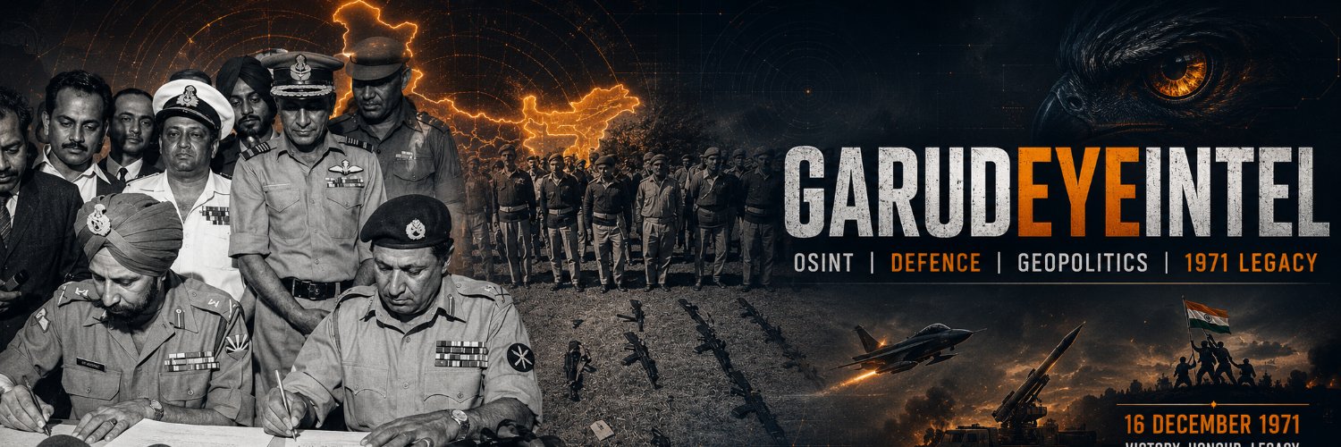 GarudEyeIntel | Defence Intel banner