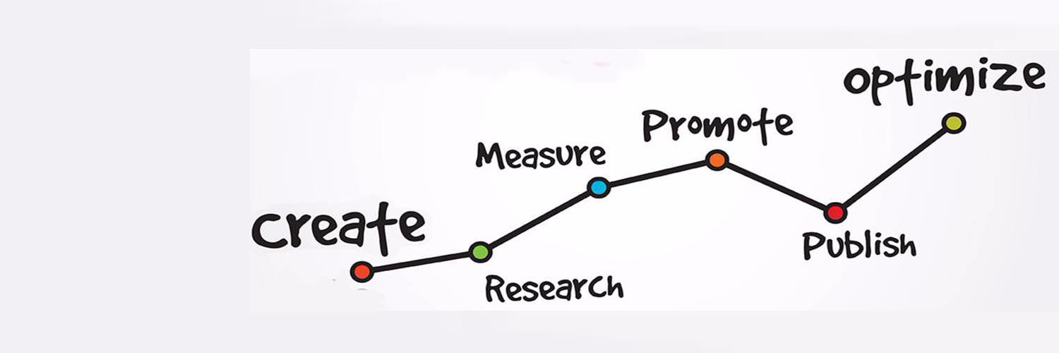 contentstrategy's profile banner image
