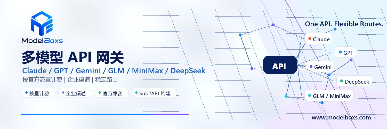 ModelBoxs's profile banner image