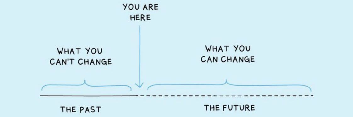 Devang B 🎯 banner