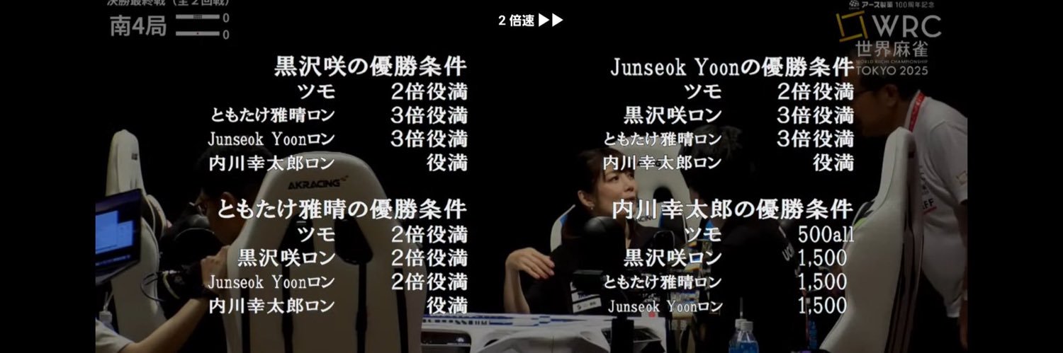 rnkh72568's profile banner image