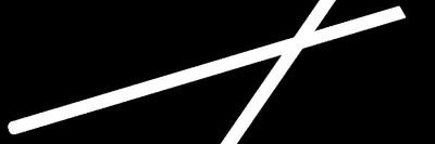 SwingCharts banner