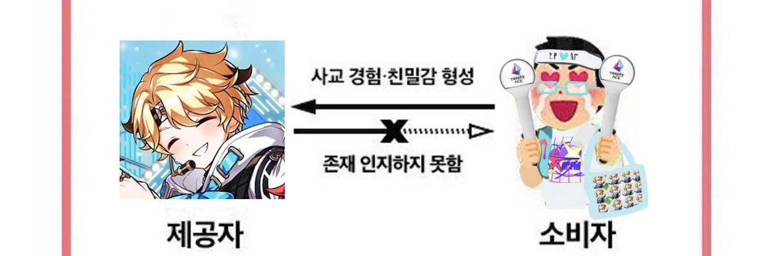 숨참고럼블샷's banner