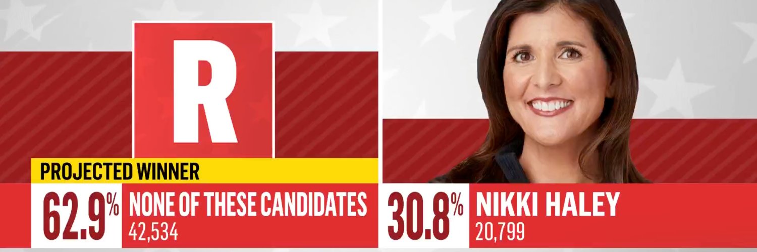 None of These Candidates banner