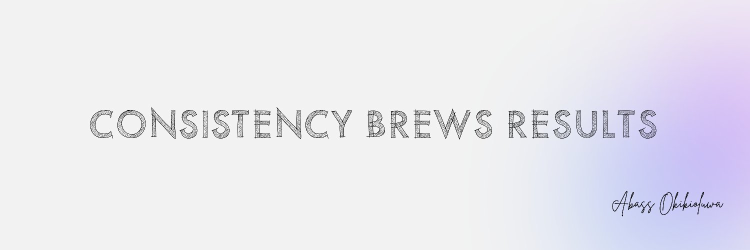 Abass Okikioluwa@UX/UI's banner