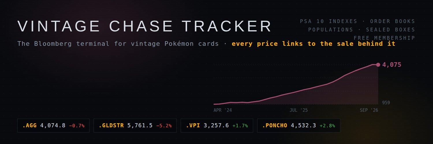 VC_Tracker's profile banner image