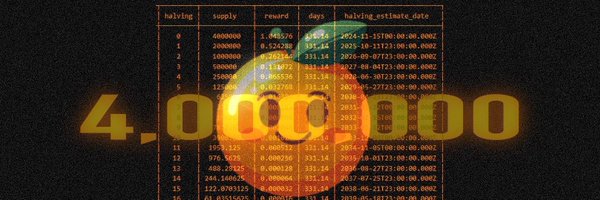 OrangesMeme Profile Banner