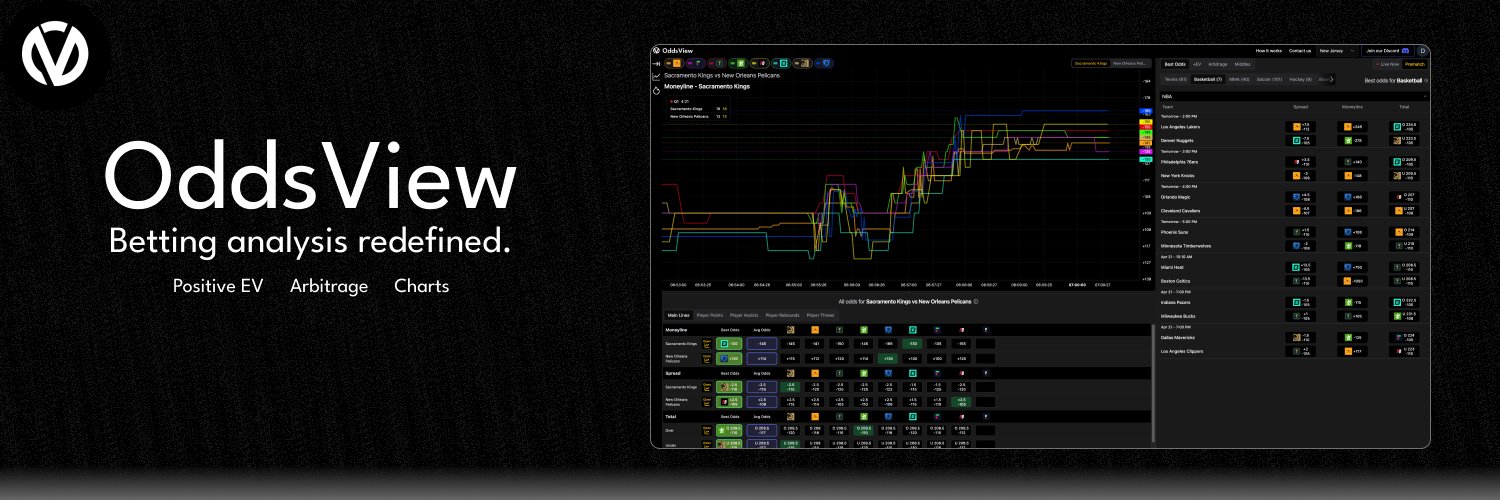 OddsView.com banner
