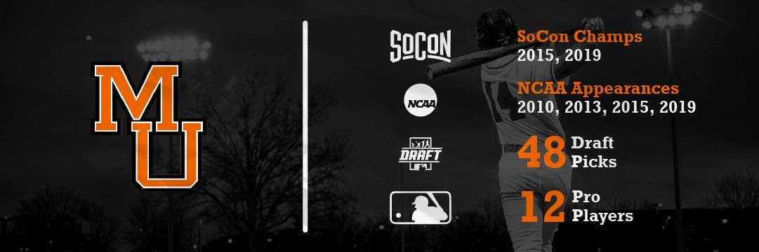 Mercer Baseball Analytics banner