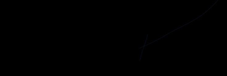 llyntosun's profile banner image