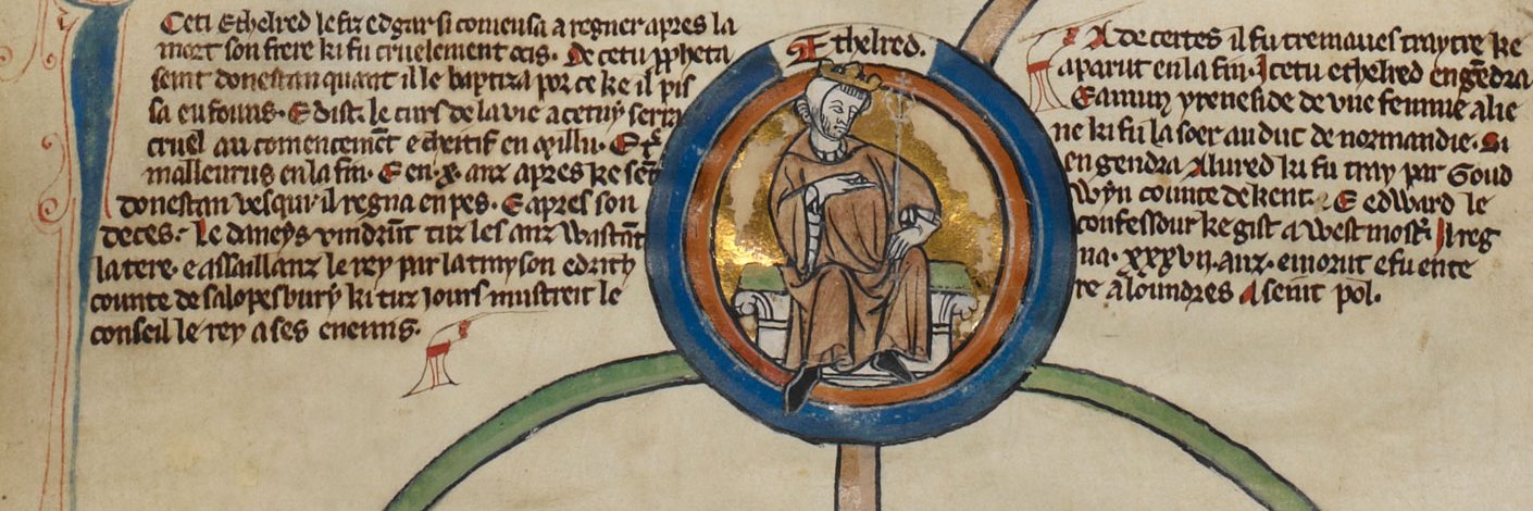 History Profiles banner