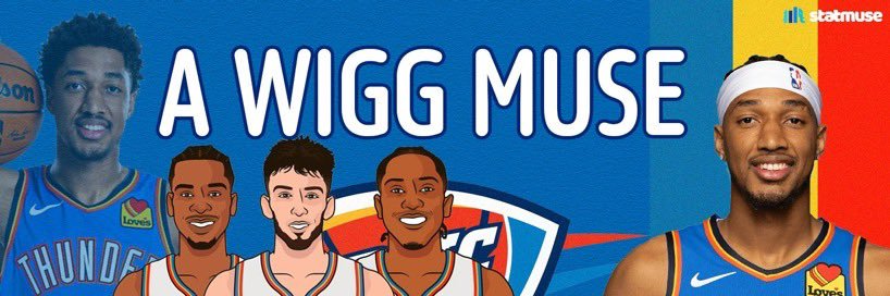 Aaron Wiggins Muse ⚡️ banner